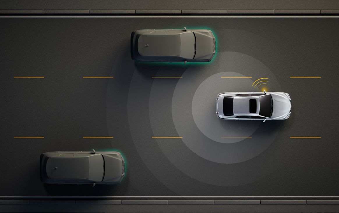 Công nghệ phát hiện ngoài điểm mù